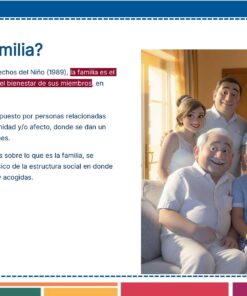 Tema 10 Contestado: Trabajo con las familias CTE NEM 2025 - 2026 (Todos los Niveles) 47 Junto a un texto en español sobre el significado de la familia, aparece una ilustración digital de una familia multigeneracional sonriendo en un sofá, con abuelos, padres, dos niños y un bebé.