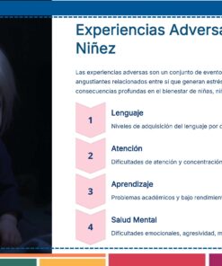 Tema 10 Contestado: Trabajo con las familias CTE NEM 2025 - 2026 (Todos los Niveles) 46 A la izquierda, un niño triste está sentado solo en la oscuridad. A la derecha, un gráfico en español enumera las experiencias adversas de la infancia: dificultades de lenguaje, atención, aprendizaje y salud mental, con iconos y una bandera mexicana.
