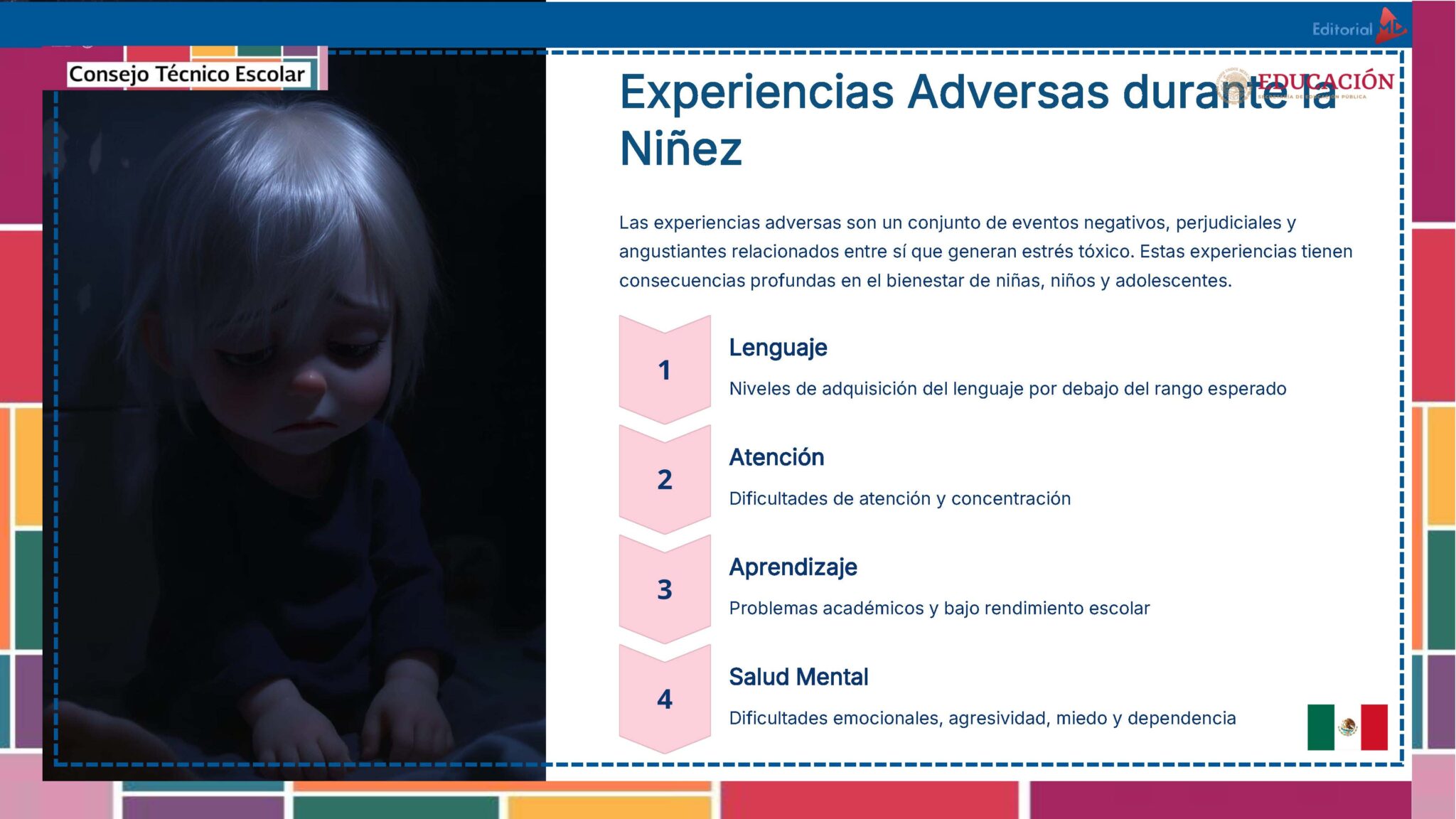 Tema 10 Contestado: Trabajo con las familias CTE NEM 2025 - 2026 (Todos los Niveles) 22 A la izquierda, un niño triste está sentado solo en la oscuridad. A la derecha, un gráfico en español enumera las experiencias adversas de la infancia: dificultades de lenguaje, atención, aprendizaje y salud mental, con iconos y una bandera mexicana.
