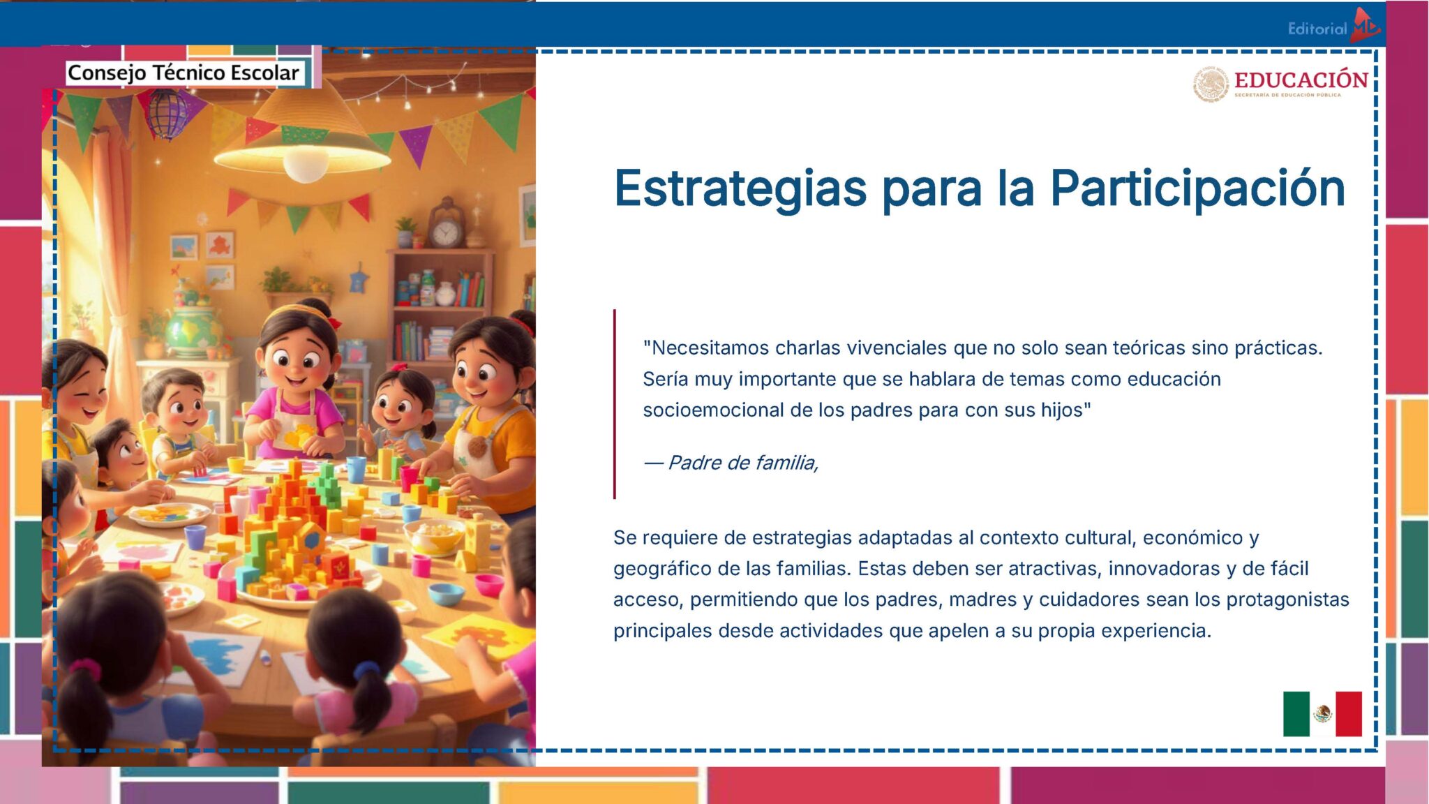 Tema 10 Contestado: Trabajo con las familias CTE NEM 2025 - 2026 (Todos los Niveles) 16 Un grupo de niños y adultos sentados alrededor de una colorida mesa haciendo manualidades en una sala festiva. A la derecha, un texto habla de estrategias para la participación de los padres en la educación, con una cita de un padre y una bandera mexicana.
