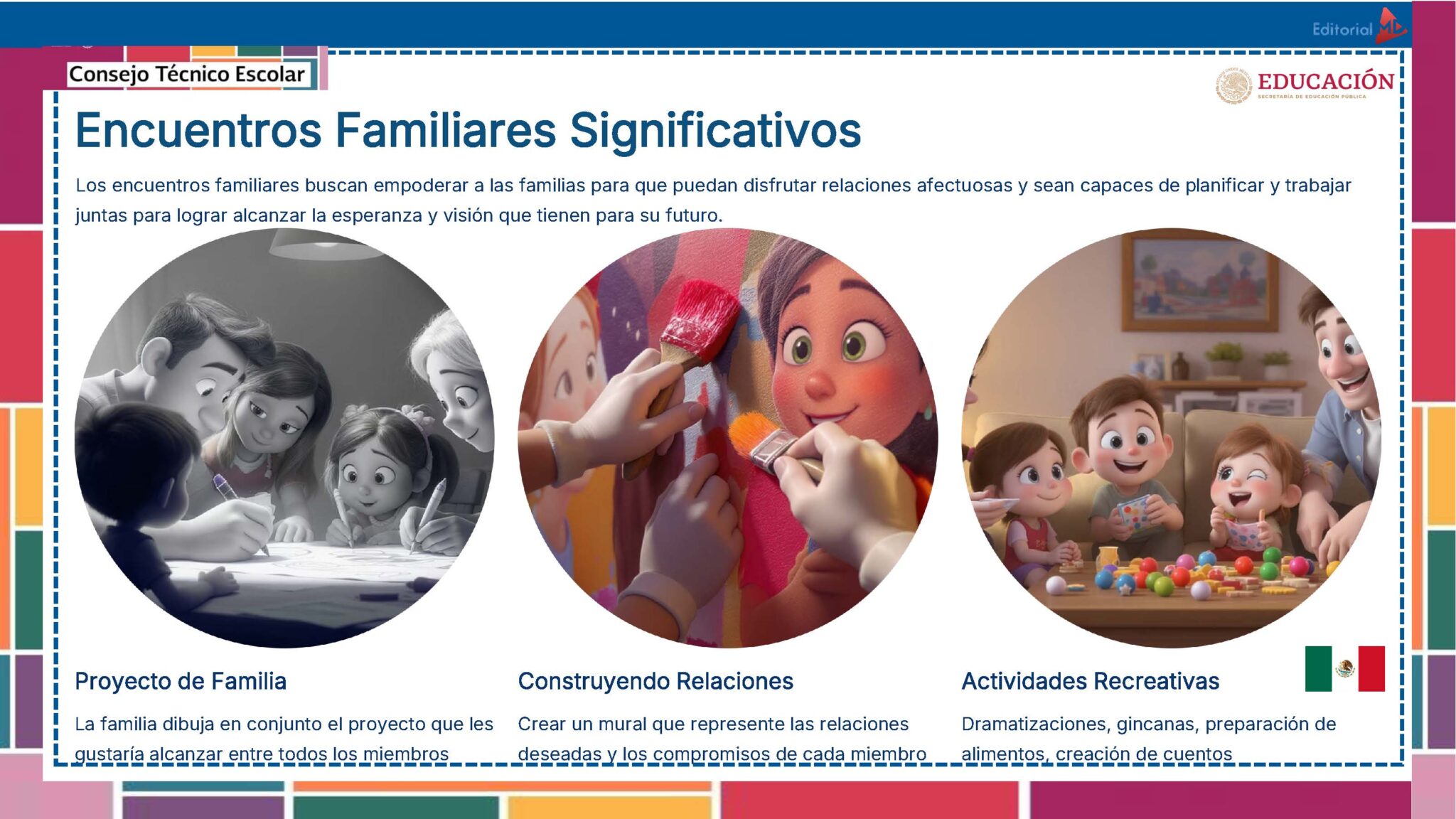 Tema 10 Contestado: Trabajo con las familias CTE NEM 2025 - 2026 (Todos los Niveles) 14 Tres ilustraciones circulares muestran: una familia dibujando junta, unos niños pintándose las manos y una familia jugando a un juego de mesa. Debajo, un texto en español describe proyectos familiares, cómo establecer relaciones y actividades recreativas.
