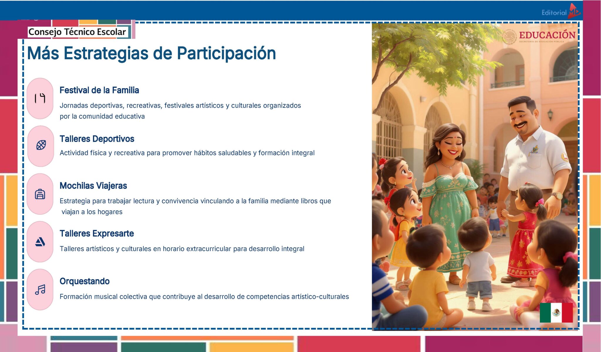 Tema 10 Contestado: Trabajo con las familias CTE NEM 2025 - 2026 (Todos los Niveles) 13 Una diapositiva de presentación titulada "Más Estrategias de Participación" enumera actividades familiares y educativas. A la derecha, una familia ilustrada y unos niños sonríen al aire libre. La bandera mexicana aparece en la esquina inferior.