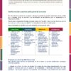 Orientaciones MD CTE 2da Sesion Noviembre 2023 page 0010