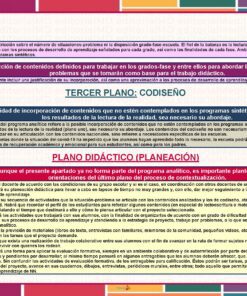 Tema 2 Contestado: Programa Analítico CTE NEM 2025 - 2026 (Todos los Niveles) 16 Un cuadro didáctico en español explica las directrices para la planificación de las clases, incluidas recomendaciones para incorporar actividades basadas en problemas y la fase de codificación. El texto está organizado en recuadros de colores con viñetas y títulos en negrita.