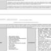 Programa Analítico Secundaria Educación Física 3 11 Imagen de un documento en español de la