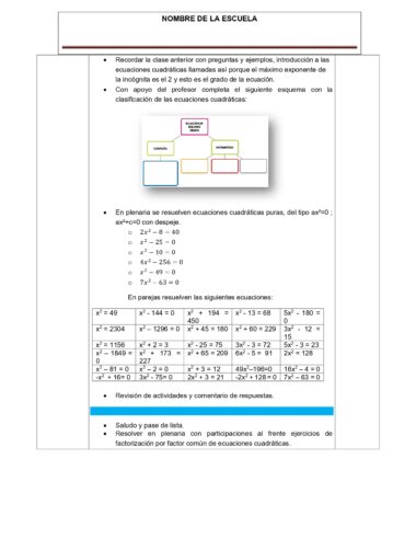 Una hoja de ejercicios de matemáticas en español sobre ecuaciones cuadráticas incluye viñetas, un diagrama con "CUADRÁTICA", "PRINCIPAL" y "COMÚN", ejemplos cuadráticos resueltos y ejercicios de práctica en una tabla.