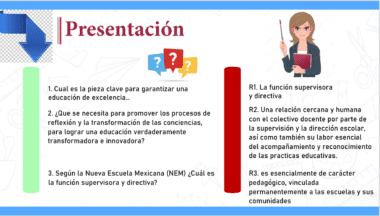 Una infografía titulada "Presentación 2024" con tres preguntas sobre excelencia y transformación educativa. En el lado derecho, una mujer con camisa azul y chaqueta sostiene un libro con respuestas etiquetadas como R1, R2 y R3 que detallan los roles de supervisión y pedagógicos en el Taller Intensivo para Directores de Educación Básica 2024.