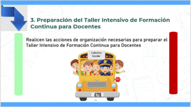 Ilustración de una diapositiva de preparación de un taller virtual para educadores. El encabezado dice "3. Preparación del Taller Intensivo para Directores de Educación Básica 2024". Las instrucciones piden realizar acciones organizativas necesarias para el taller, con una imagen de un autobús escolar llevando estudiantes sonrientes y una pancarta "Colectivo Escolar".