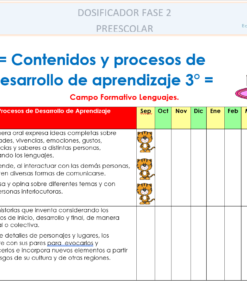 Planeación Anual de Preescolar 2026-2027 NEM (Los Tres Grados) 17 PDA preescolar