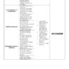 Vista previa 7 de Plan Anual de Trabajo para 5º o 6º grado