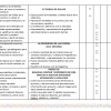 PLAN anual 3