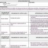 Planeación Preescolar LIMPIOS Y SANOS DE PIES A CABEZA 9 La imagen muestra una tabla con texto organizado en secciones que detallan aspectos del enfoque educativo de una institución de cuidado infantil, incluidos objetivos de desarrollo, métodos de enseñanza, áreas de enfoque y resultados de aprendizaje esperados para