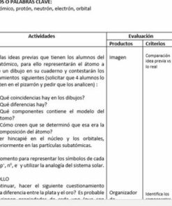 planeacion anual quimica secundaria