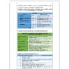PLANEACION MATEMATICAS SECUNDARIA PRIMER GRADO SEPTIEMBRE 6 La