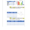 Ficha de ejercicios matemáticos 2025-2026 con tablas y gráficos para analizar las preferencias en cuanto a frutas, deportes y asignaturas.