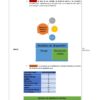 PLANEACION MATEMATICAS TERCER GRADO SECUNDARIA ABRIL 7 Hoja de ejercicios educativos en español sobre medidas de tendencia central y dispersión. Incluye una tarea para completar un diagrama con la media, la mediana, la moda, un cuadro de dispersión y una tabla con una lista de asignaturas y calificaciones.