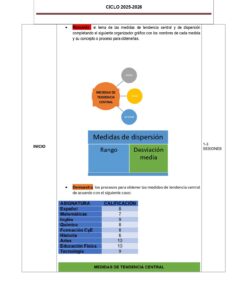Hoja de ejercicios educativos en español sobre medidas de tendencia central y dispersión. Incluye una tarea para completar un diagrama con la media, la mediana, la moda, un cuadro de dispersión y una tabla con una lista de asignaturas y calificaciones.
