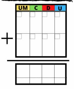 Una hoja de trabajo educativa que presenta una cuadrícula de valor posicional con columnas etiquetadas "UM, C, D, U" en cuadros de colores, acompañada de los cuadros Plantilla-Suma Y Resta Matemática Singapur a continuación.