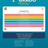 Planeación Trimestral 1° de Primaria | Trimestre 1 | NEM 2026-2027 | Word Editable + PDF + Juegos + Audios + Material Imprimible
