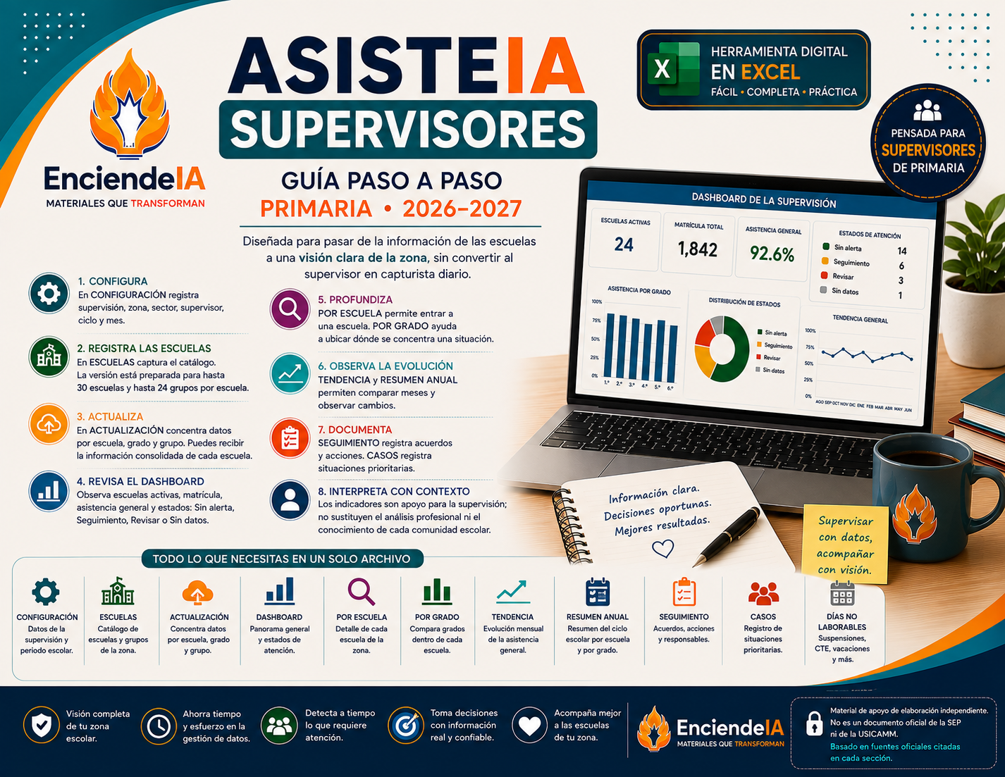 ASISTEIA SUPERVISORES - Control y Seguimiento de Asistencia Escolar para Supervisores en Excel | 1 ASISTEIA SUPERVISORES - Control y Seguimiento de Asistencia Escolar para Supervisores en Excel |