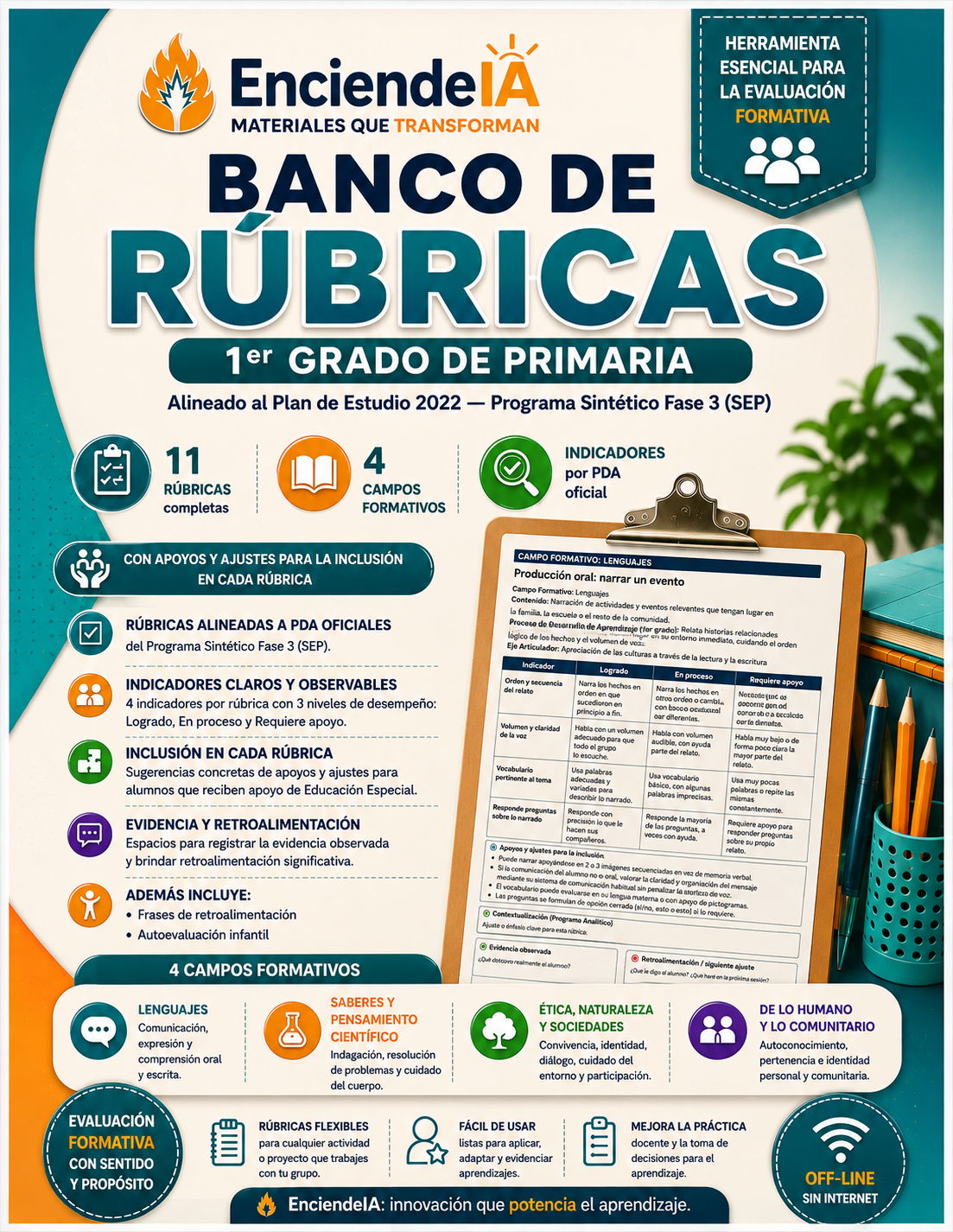BANCO DE RÚBRICAS 1.º GRADO | Evalúa, Retroalimenta y Da Seguimiento con PDA | PDF + WORD + EXCEL 1 BANCO DE RÚBRICAS 1.º GRADO | Evalúa, Retroalimenta y Da Seguimiento con PDA | PDF + WORD + EXCEL