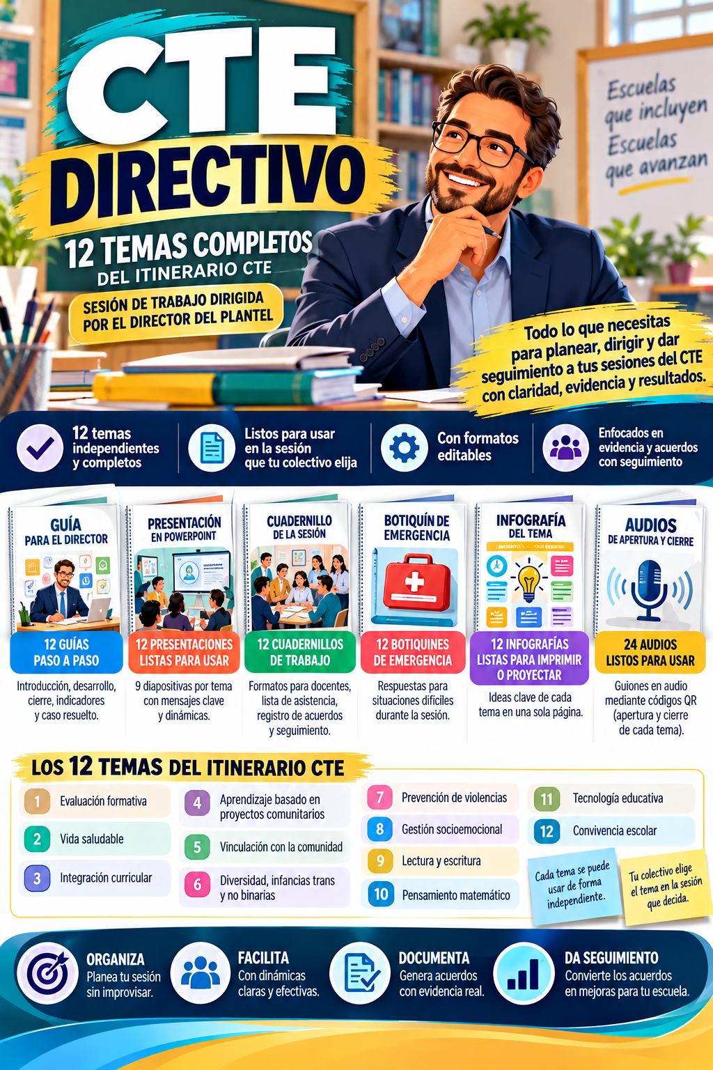 CTE Directivo 2026-2027 | Elige tu Ruta – 12 Temas, Presentaciones, Cuadernillos, Herramientas y Audios QR 1 CTE Directivo 2026-2027 | Elige tu Ruta – 12 Temas, Presentaciones, Cuadernillos, Herramientas y Audios QR