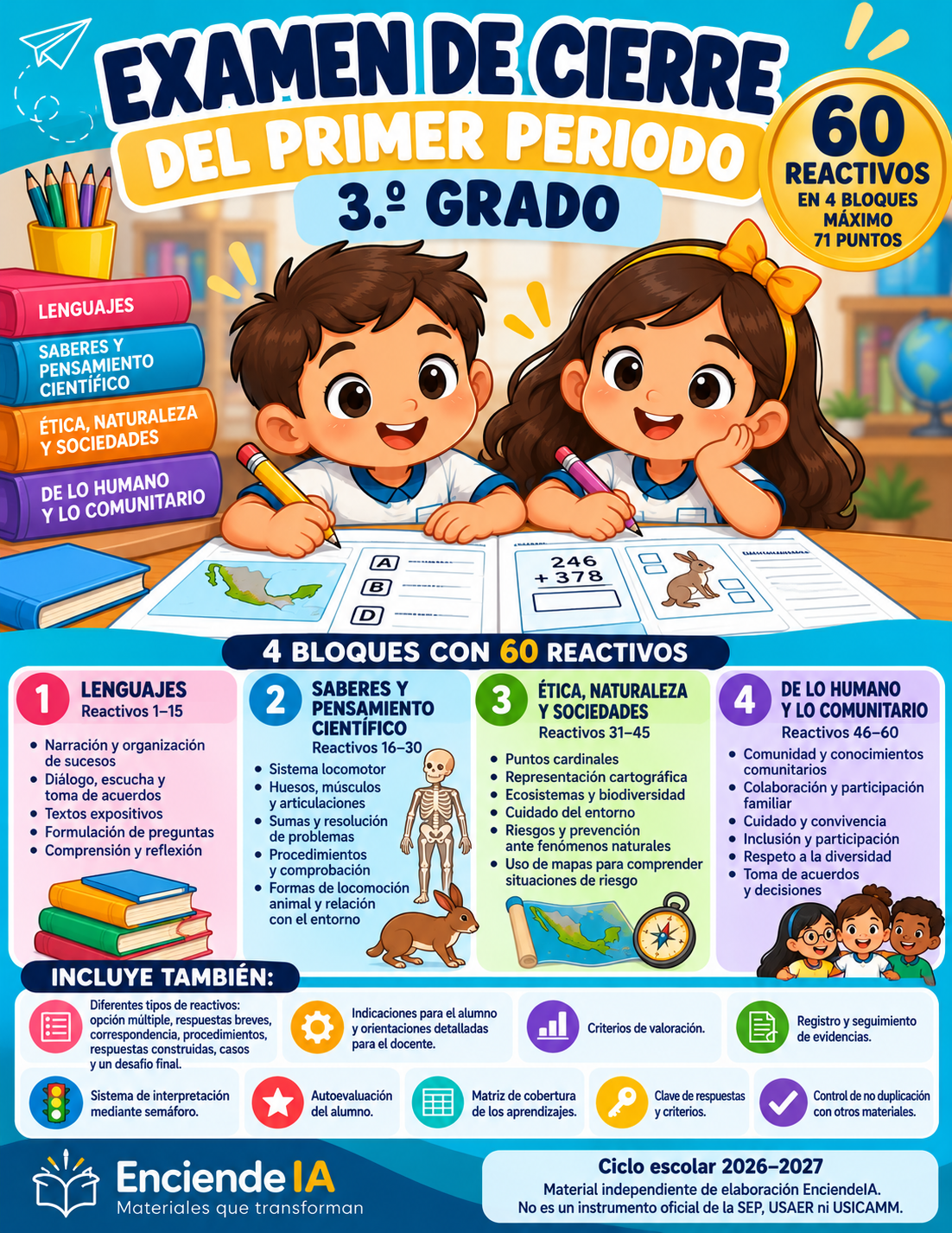 Examen de Cierre del Primer Periodo — 3° Grado 1 Examen de Cierre del Primer Periodo — 3° Grado