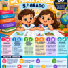 Examen de Cierre del Primer Periodo — 5° Grado