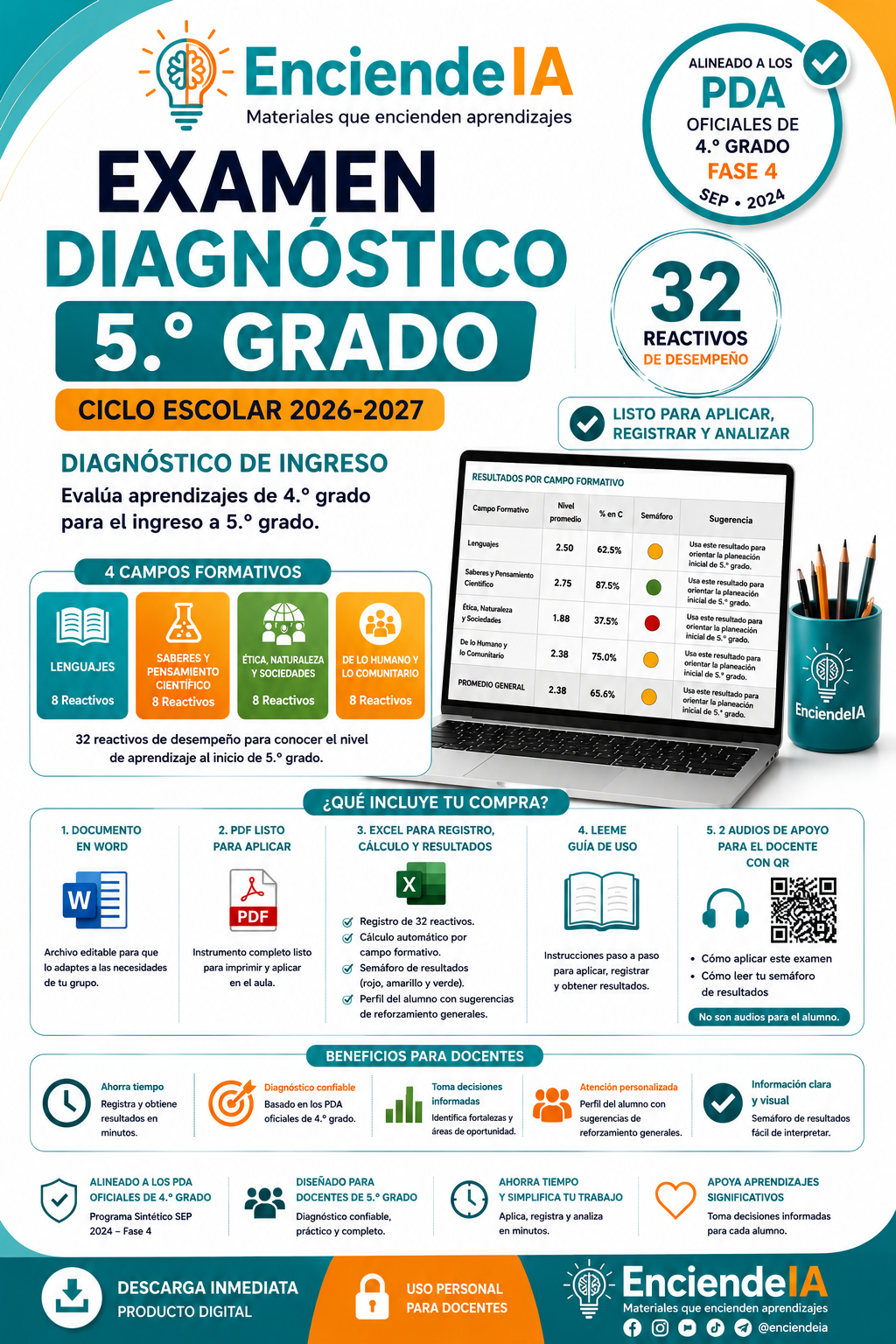 EVALUACIÓN DIAGNÓSTICA 5.º GRADO: DEL RESULTADO A LA INFORMACIÓN QUE NECESITAS PARA PLANEAR 1 EVALUACIÓN DIAGNÓSTICA 5.º GRADO: DEL RESULTADO A LA INFORMACIÓN QUE NECESITAS PARA PLANEAR