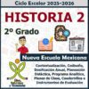 Programa Analítico Anual HISTORIA 2, Secundaria 2º (Ciclo Escolar 2025 – 2026)