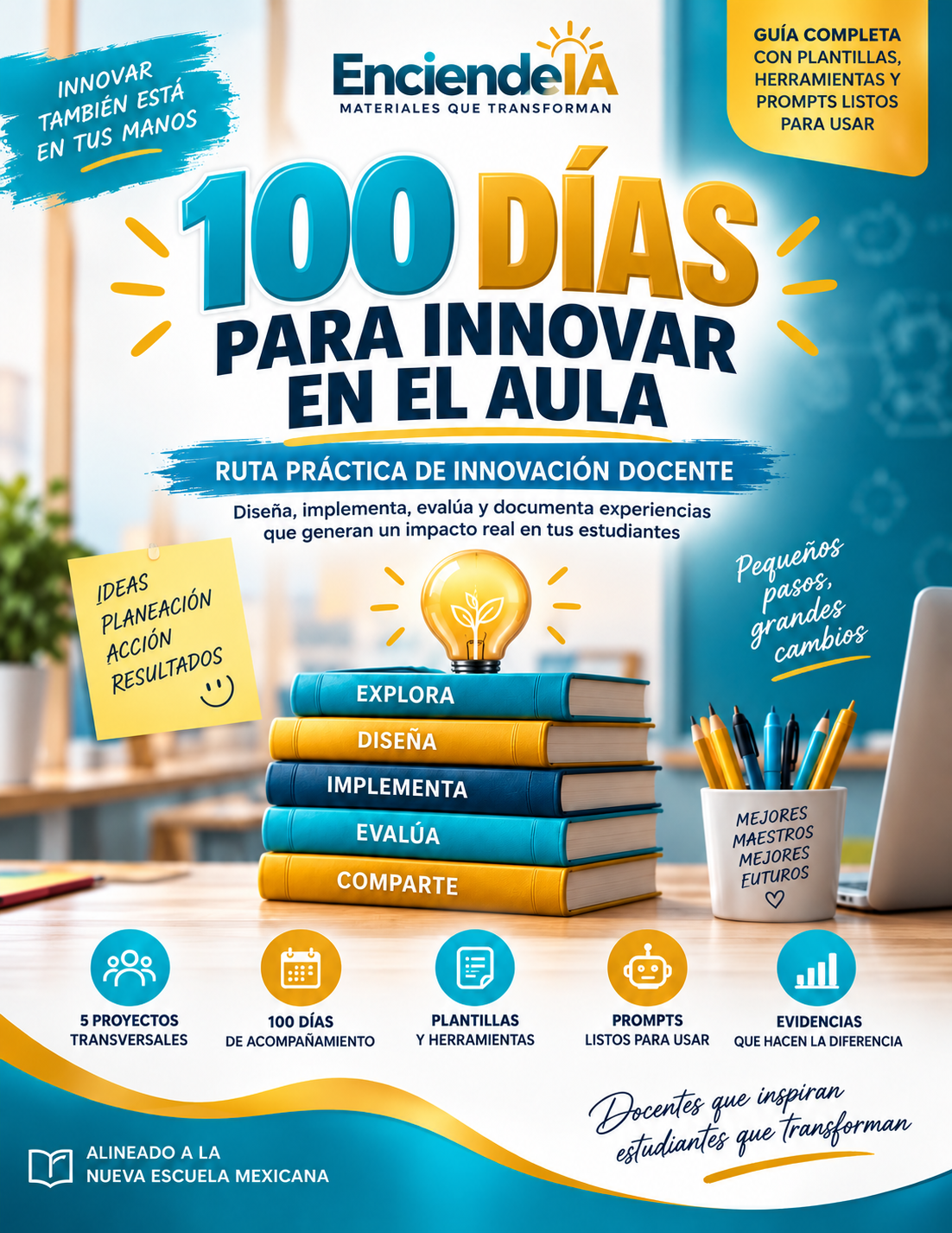 Innovar en el Aula: Ruta de 100 Días | Proyecto de Innovación Educativa 1 Innovar en el Aula: Ruta de 100 Días | Proyecto de Innovación Educativa