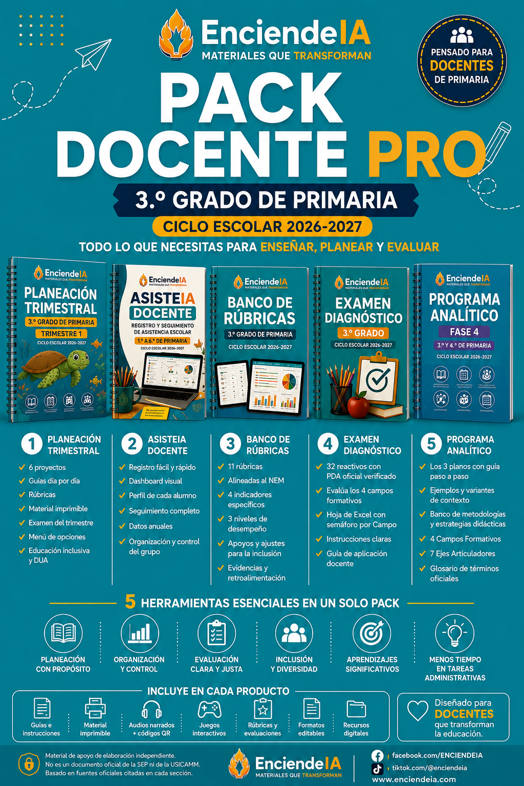 PACK DOCENTE PRO 3.º AÑO — EnciendeIA 1 PACK DOCENTE PRO 3.º AÑO — EnciendeIA