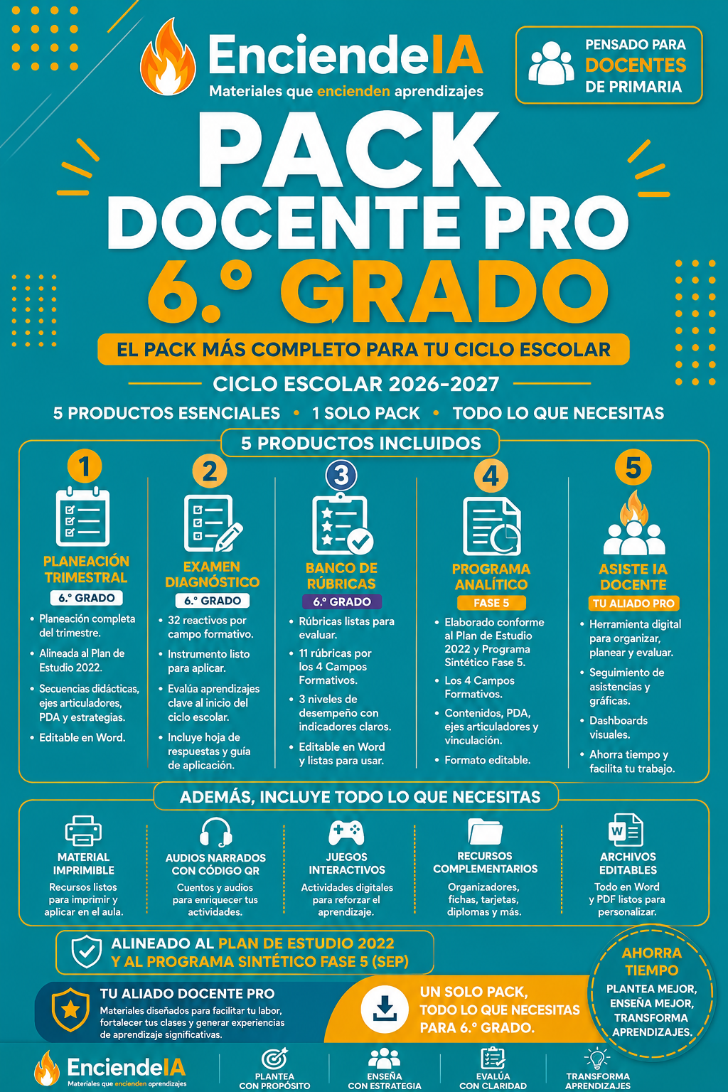 PACK DOCENTE PRO 6.º GRADO | 5 HERRAMIENTAS PROFESIONALES PARA EL CICLO 2026-2027 1 PACK DOCENTE PRO 6.º GRADO | 5 HERRAMIENTAS PROFESIONALES PARA EL CICLO 2026-2027