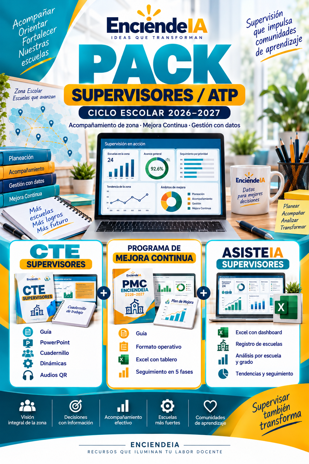 PACK SUPERVISORES / ATP ENCIENDEIA | ASISTEIA Supervisor + CTE Supervisión + Programa de Mejora Continua + 2 REGALOS | Herramientas Digitales 2026-2027 1 PACK SUPERVISORES / ATP ENCIENDEIA | ASISTEIA Supervisor + CTE Supervisión + Programa de Mejora Continua + 2 REGALOS | Herramientas Digitales 2026-2027