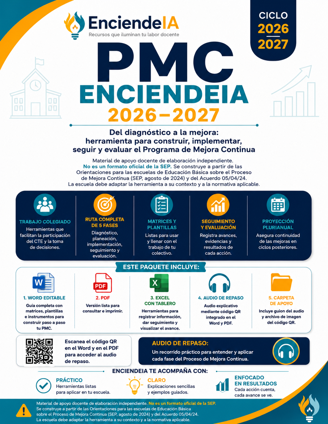 PMC EnciendeIA 2026–2027 | Programa de Mejora Continua | Word + PDF + Excel + Audio + Formato Operativo 1 PMC EnciendeIA 2026–2027 | Programa de Mejora Continua | Word + PDF + Excel + Audio + Formato Operativo