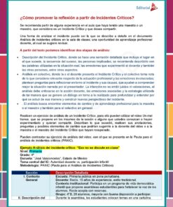 Un documento educativo en español sobre el análisis de incidentes críticos en el aula, con viñetas, encabezados de colores y secciones con orientación para la reflexión y el aprendizaje profesional docente. El logotipo de Editorial MD se encuentra en la esquina superior derecha.