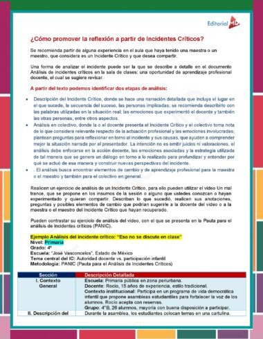 Un documento educativo en español sobre el análisis de incidentes críticos en el aula, con viñetas, encabezados de colores y secciones con orientación para la reflexión y el aprendizaje profesional docente. El logotipo de Editorial MD se encuentra en la esquina superior derecha.