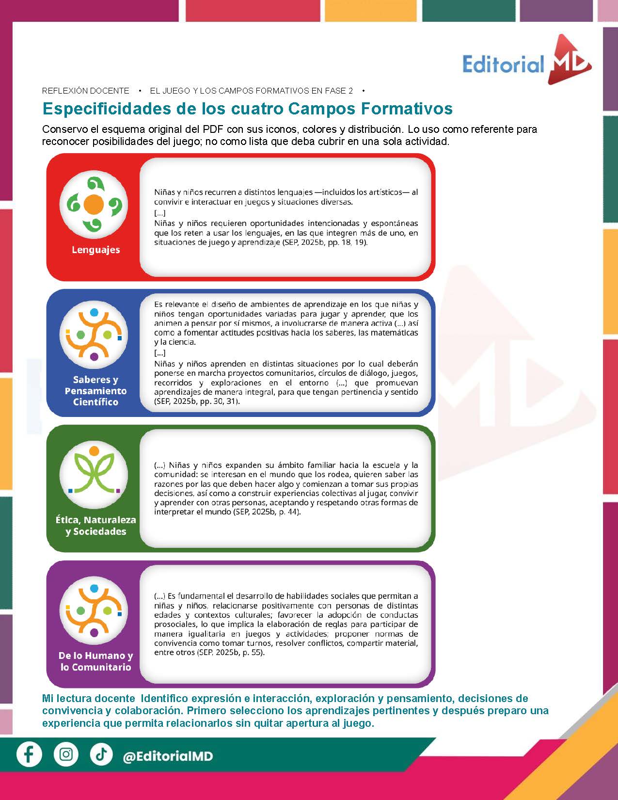 TEMA 2 CONTESTADO: El fortalecimiento de la exploración e investigación del mundo CTE 2026 - 2027 (EDUCACIÓN INICIAL) 2 Vista previa 4 de TEMA 2 CONTESTADO: Desarrollo del pensamiento científico a partir de la curiosidad y la exploración del entorno CTE 2026 - 2027 (PREESCOLAR)