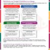 TEMA 2 CONTESTADO: El fortalecimiento de la exploración e investigación del mundo CTE 2026 - 2027 (EDUCACIÓN INICIAL) 12 Vista previa 3 de TEMA 2 CONTESTADO: Desarrollo del pensamiento científico a partir de la curiosidad y la exploración del entorno CTE 2026 - 2027 (PREESCOLAR)