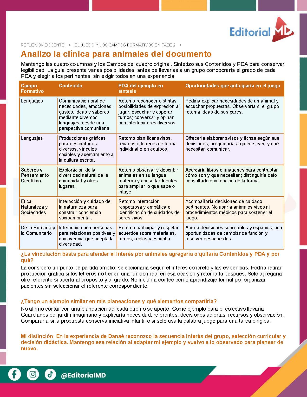 TEMA 2 CONTESTADO: El fortalecimiento de la exploración e investigación del mundo CTE 2026 - 2027 (EDUCACIÓN INICIAL) 7 Vista previa 8 de TEMA 2 CONTESTADO: Desarrollo del pensamiento científico a partir de la curiosidad y la exploración del entorno CTE 2026 - 2027 (PREESCOLAR)