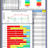 Palabras por Minuto.xlsm Excel Error de activacion de productos 12 02 2023 11 21 40 a. m