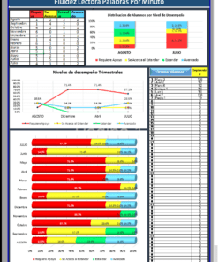 Un gráfico colorido en español titulado 