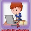 Partes de la computadora para niños