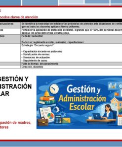 Una diapositiva sobre gestión escolar muestra una tabla de necesidades, objetivos, acciones y cuestiones relacionadas con protocolos de seguridad claros. Una pancarta azul reza 