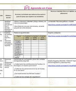 Un colorido cuadro educativo para el 