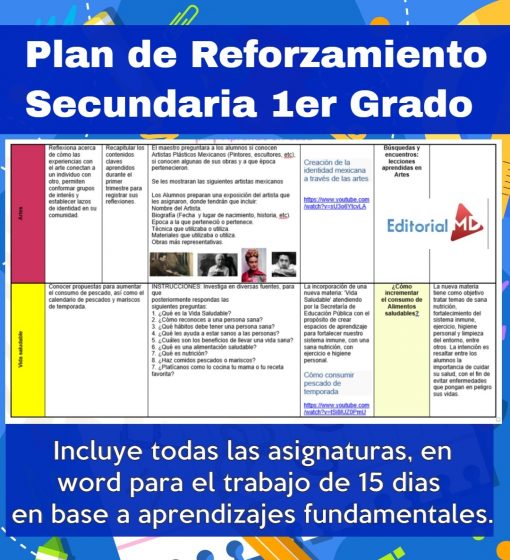 Plan de reforzamiento para Secundaria Generales, Técnicas y Telesecundaria (1er Grado)