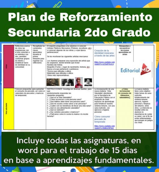 Plan de reforzamiento para Secundaria Generales, Técnicas y Telesecundaria, (2do Grado)