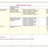 Plan de reforzamiento para Secundaria Generales, Técnicas y Telesecundaria, (3er Grado) 01