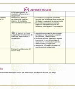 Plan de reforzamiento para Secundaria Generales, Técnicas y Telesecundaria, (3er Grado) 01