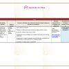 Plan de reforzamiento para Secundaria Generales, Técnicas y Telesecundaria, (3er Grado) 02